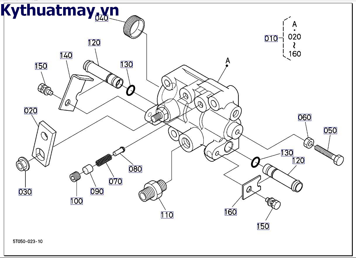 Của van điều khiển lực( những bộ phận cấu thành)